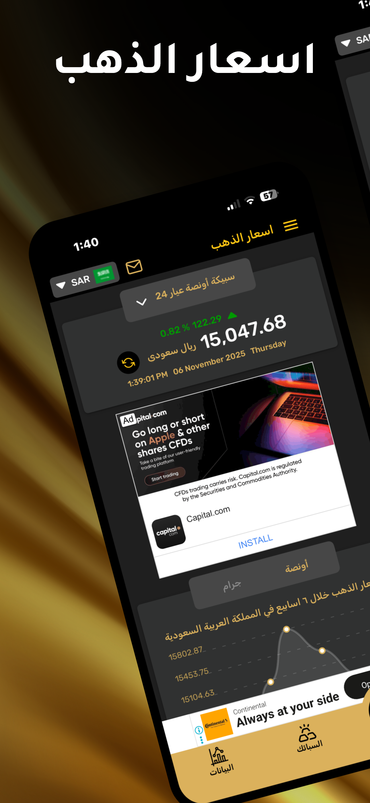 اسعار الذهب - اليوم