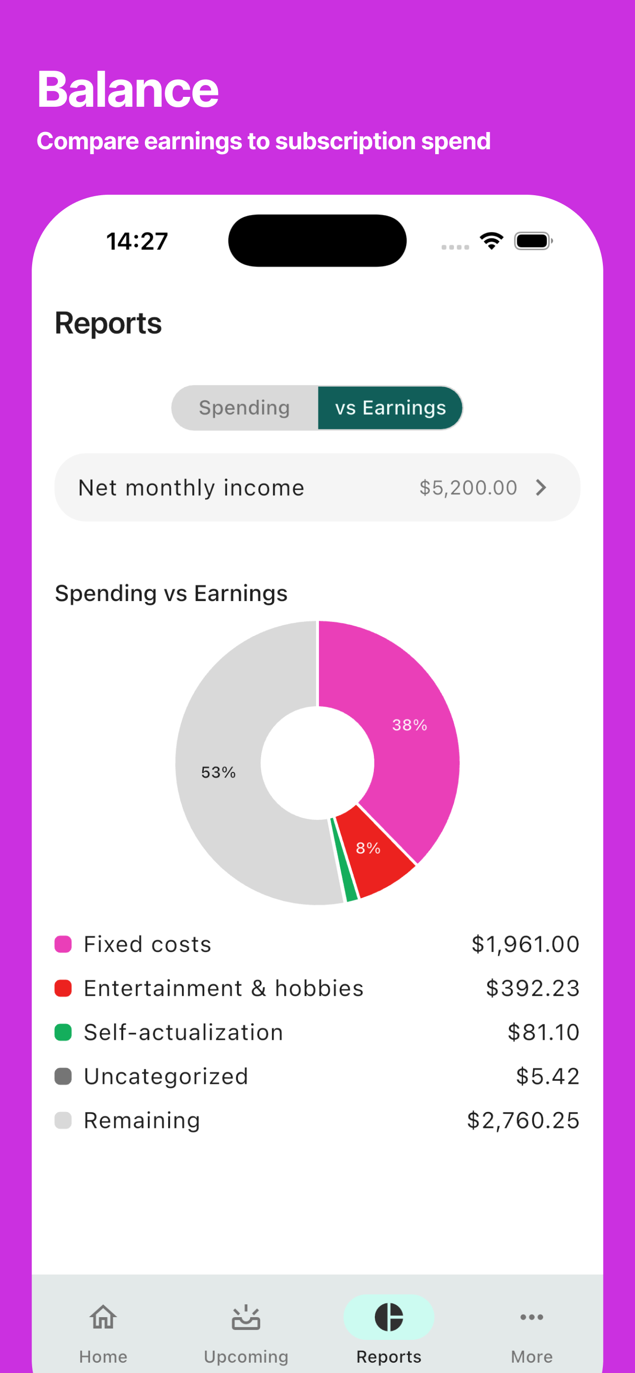 Subscription Ledger
