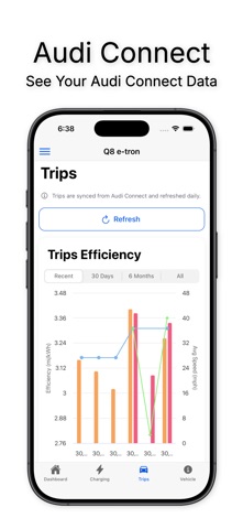 EV Efficiency Tracker Screenshot 5 of 5