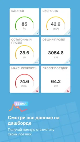 Скриншот DarknessBot на iPhone 2