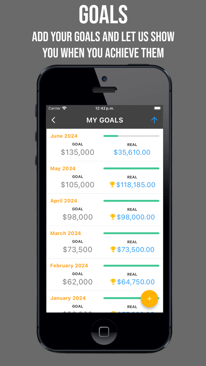 Timeshark Pro Timeshare Calc