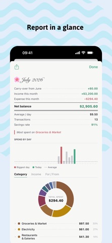 Logem: Expense & Budget Log screenshot