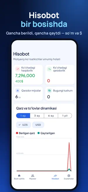 SOQQA.uz — Nasiya Daftari screenshot 3