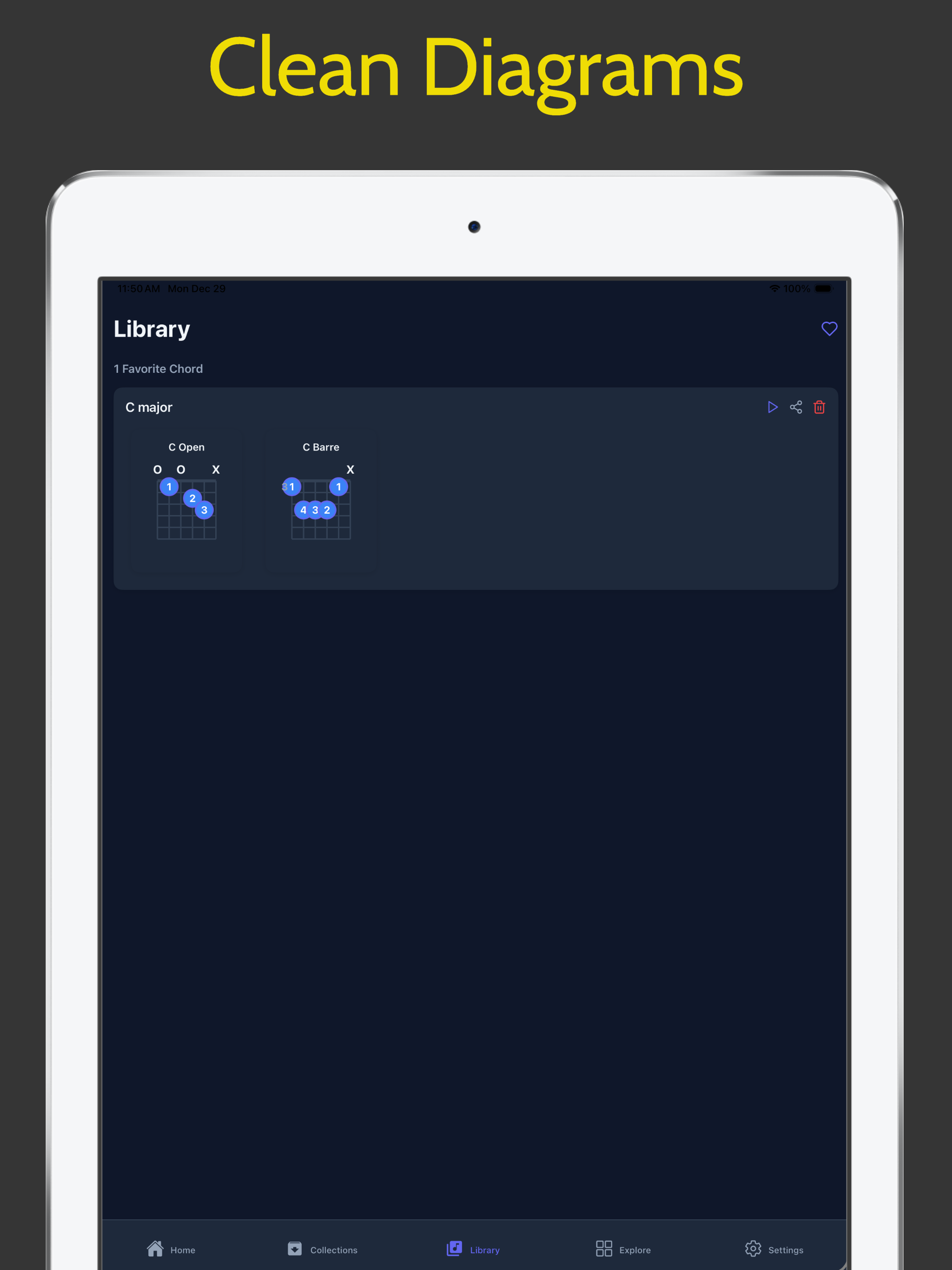 Chord Library: Guitar Voicings
