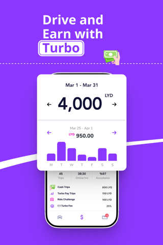 توربو | Turbo: Request a Ride iPhone screenshot 4