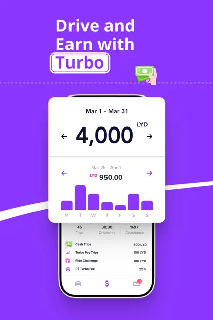 Captura 4 de 5 de توربو | Turbo: Request a Ride