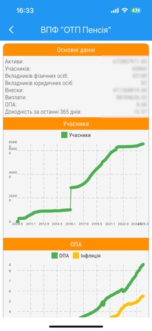 АЦПО ПОРТАЛ screenshot