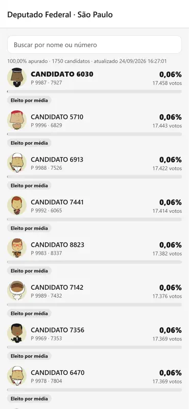 Apuração Eleições 2026 screenshot 3 of 4