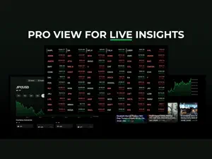 Market TV: Live Market News screenshot 2