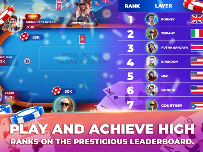 Pixel Poker Texas Holdem