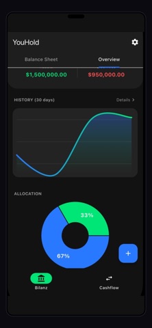 YouHold - Net Worth Tracker Screenshot 2 of 5