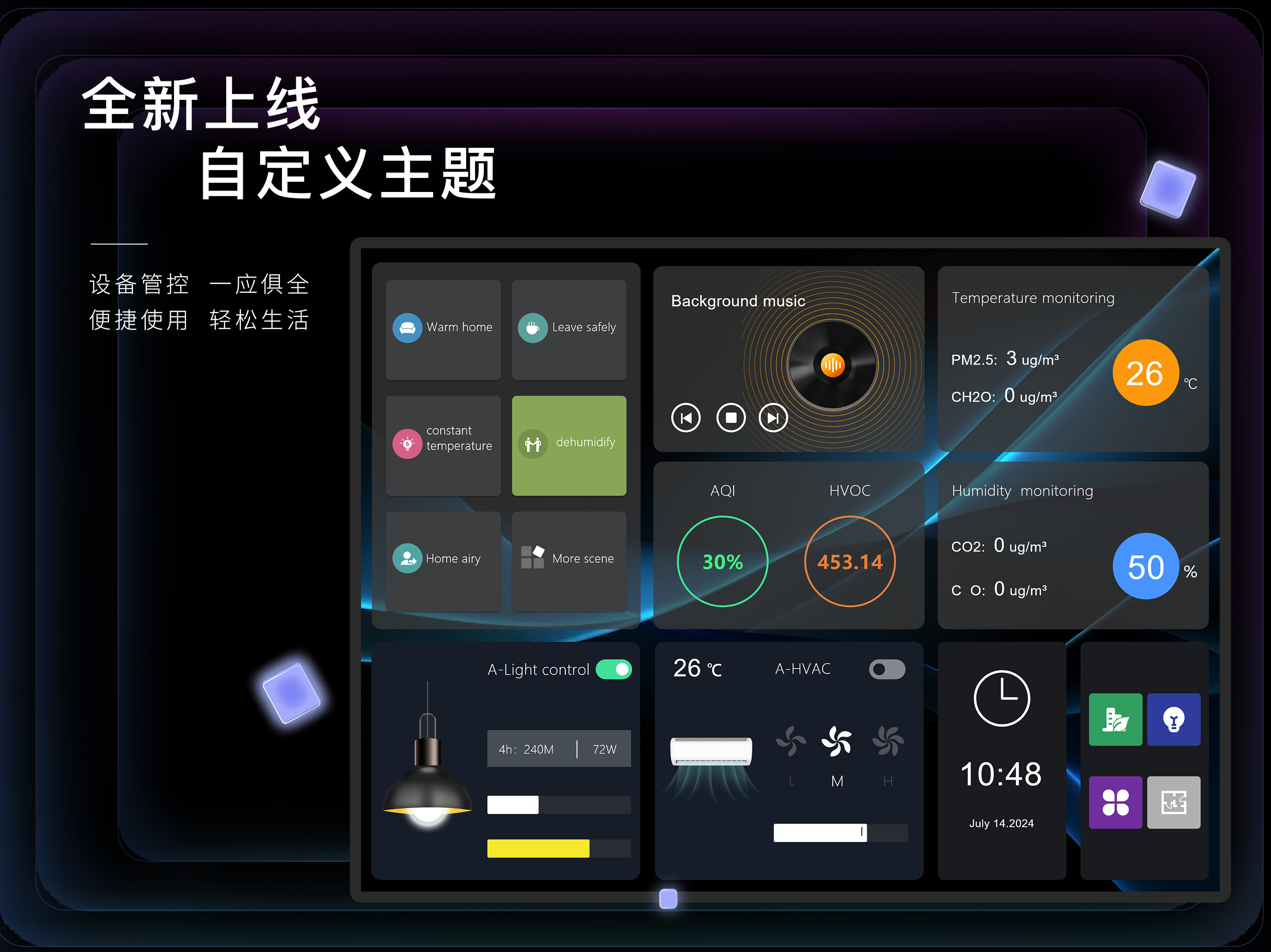 WeControl