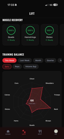 GGFit screenshot