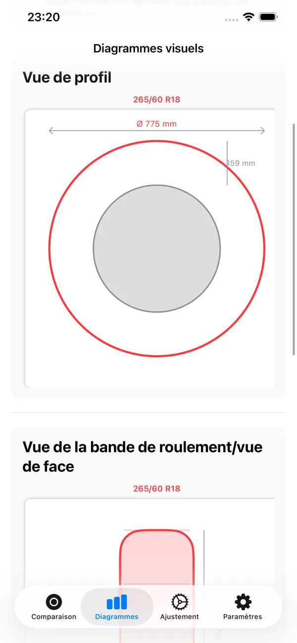 Screenshot #3 pour Ajustement roues pneumatiques