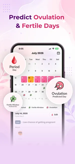 Period Tracker-Ovulation Cycle screenshot 3