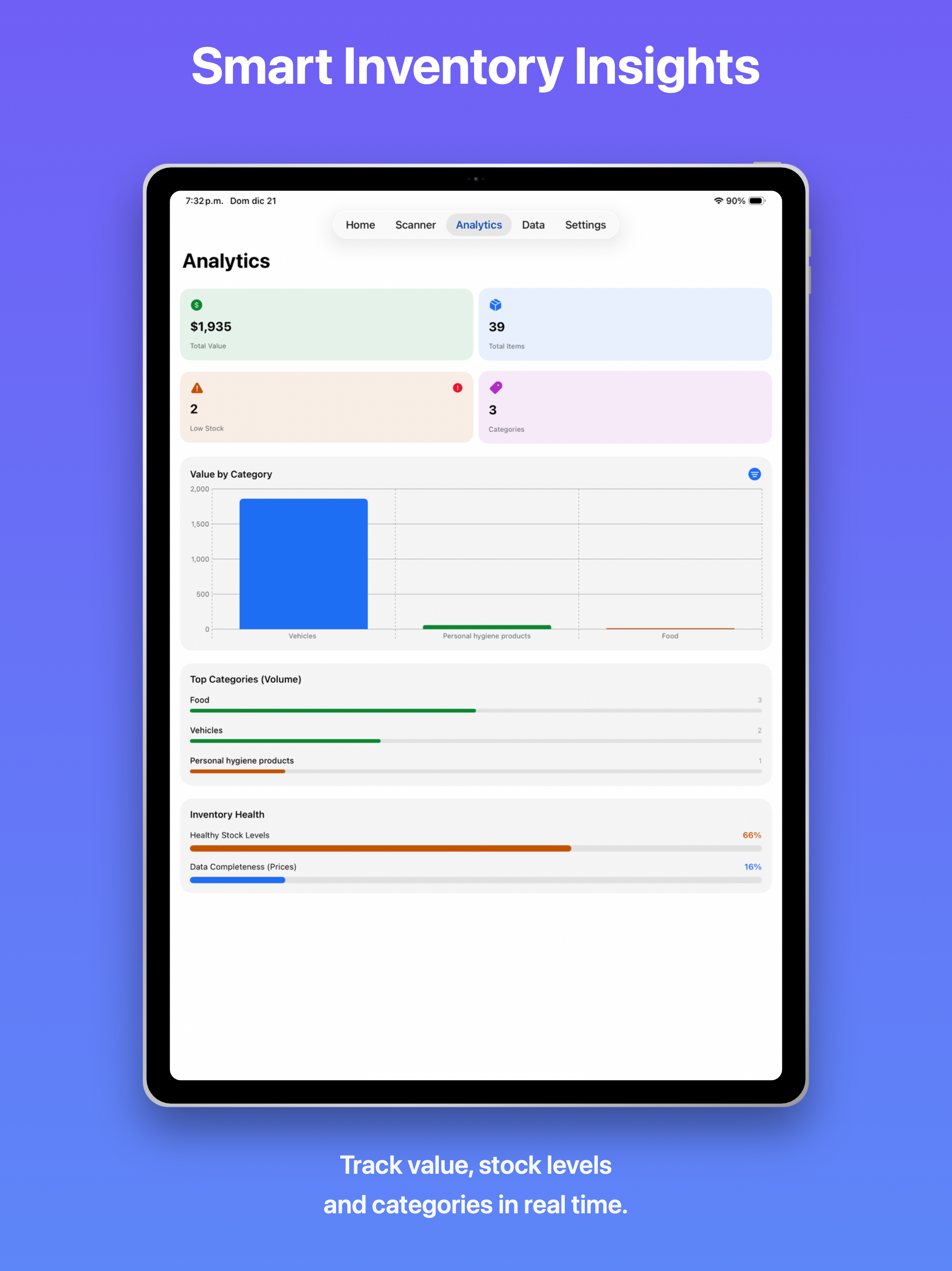 SnapShelf - Inventory