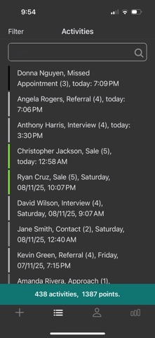 The Points System Screenshot 1 of 4