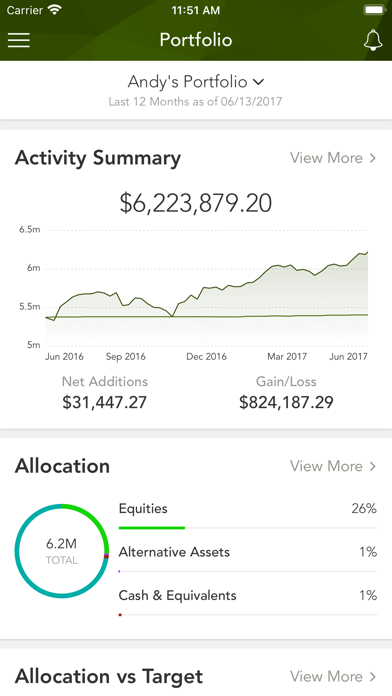 CapWealth Screenshot