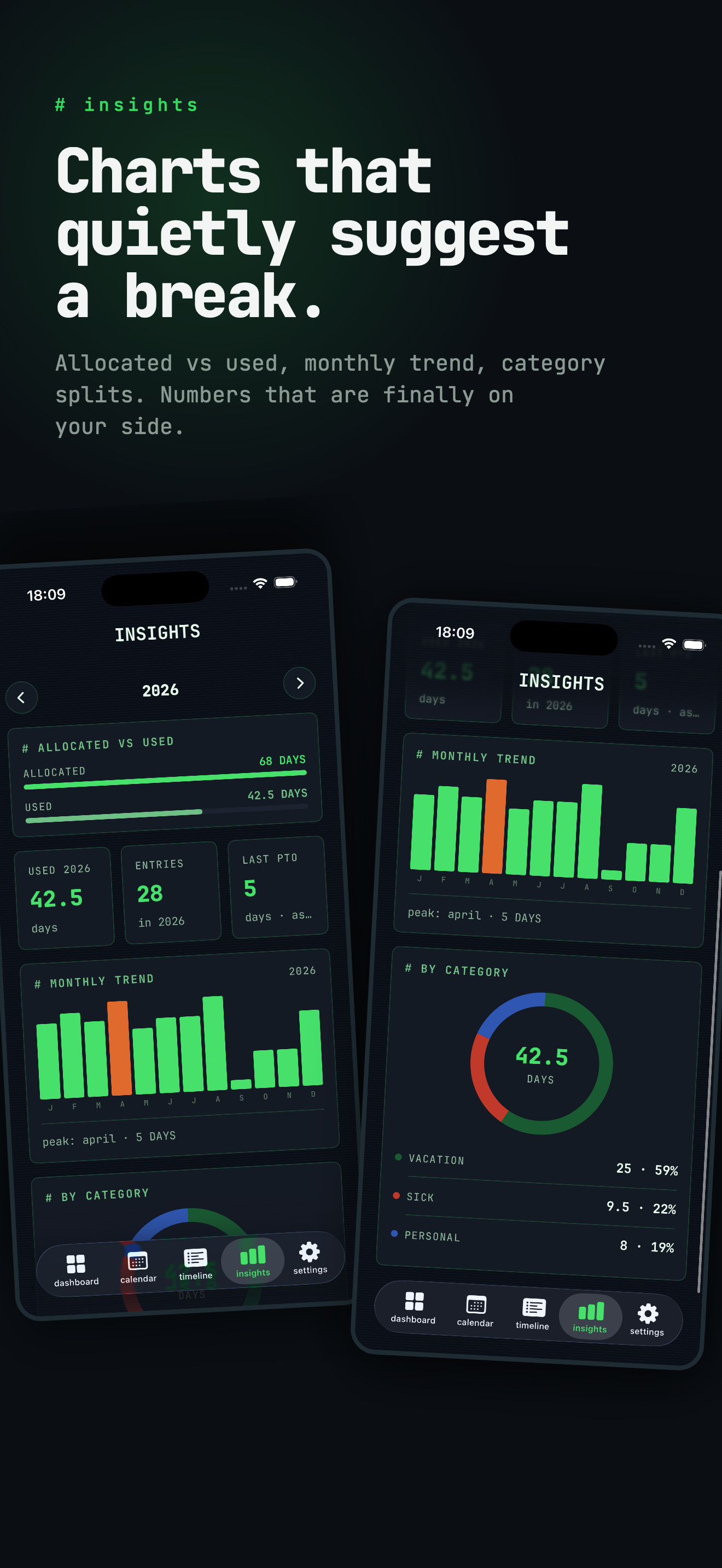 PTO Vacation Tracker : DAYOFF screenshot 6