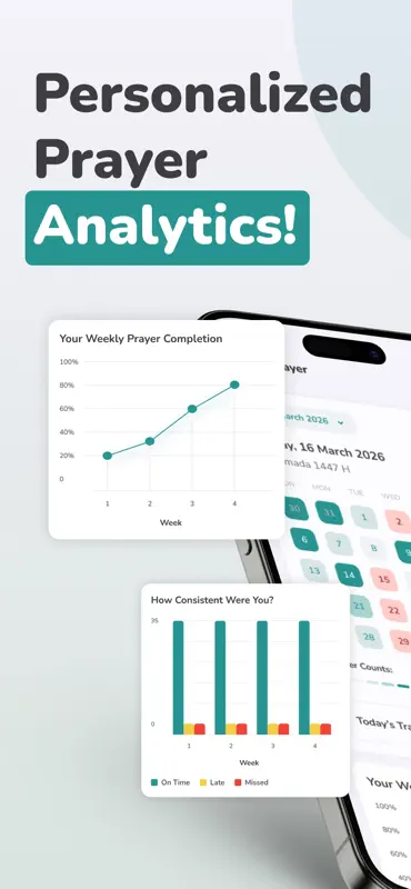 FivePrayer - Pray on Time screenshot 5 of 7