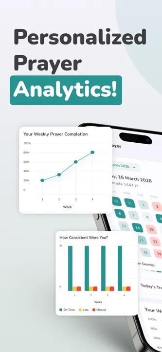 FivePrayer: Screenshot 5 von 7