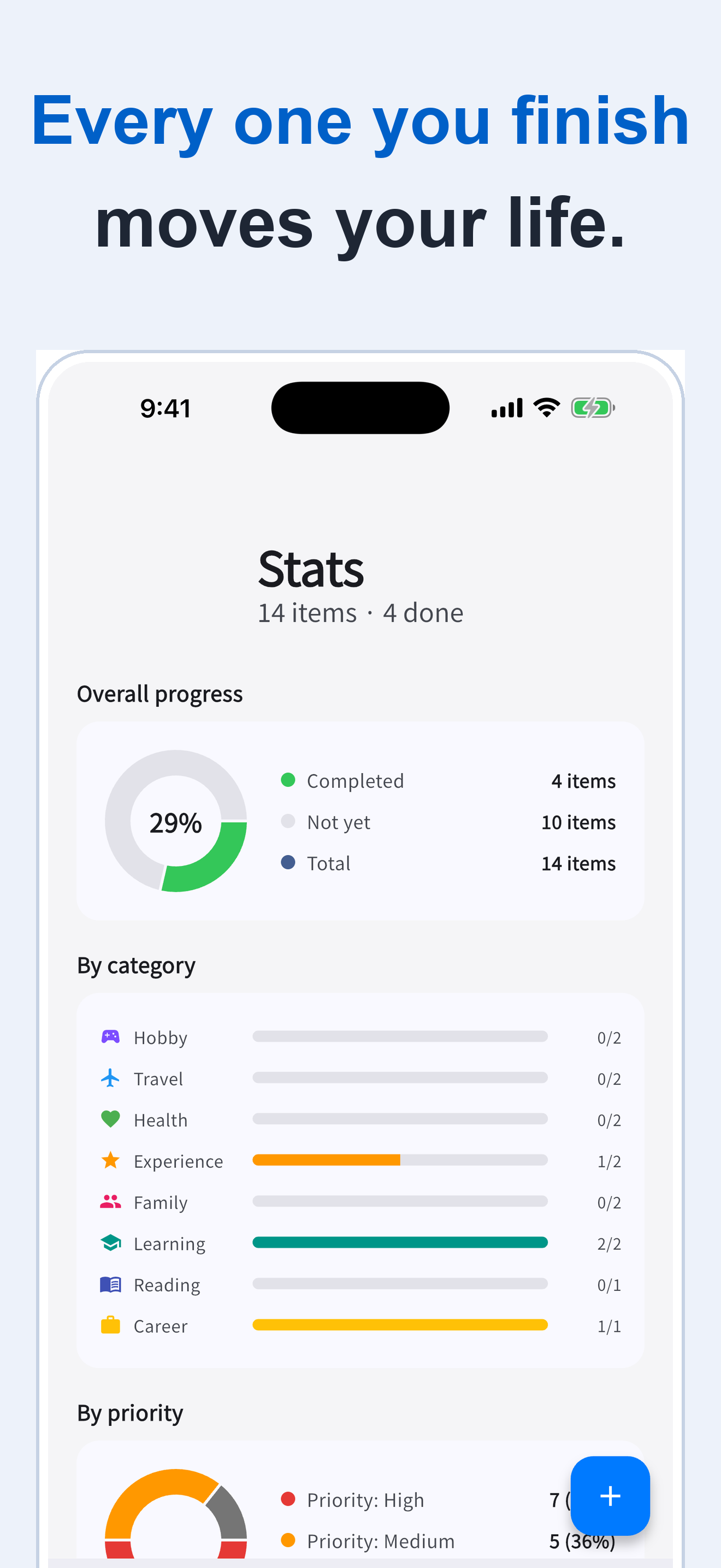 Time Bucket - Life Goals List screenshot 4