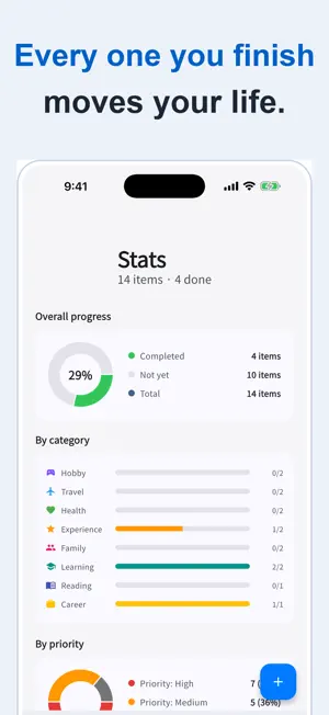 Time Bucket - Life Goals List screenshot 4