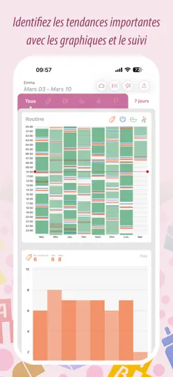 Capture d'écran de Baby Tracker - Suivi Bébé sur iPhone 4