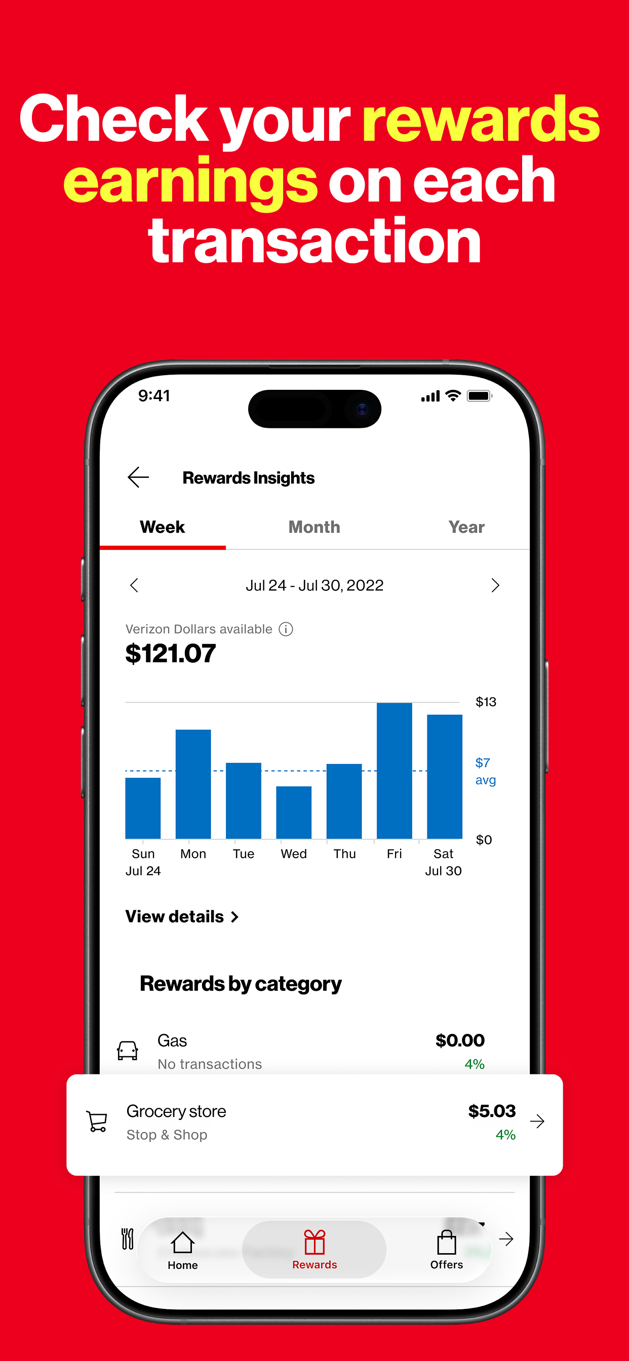 Verizon Visa® Card screenshot 2
