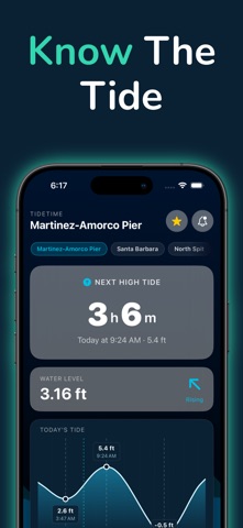 Tide Post Screenshot 1 of 7