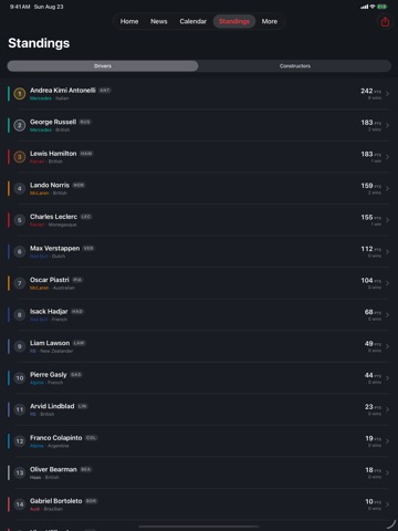 Inlap iPad screenshot