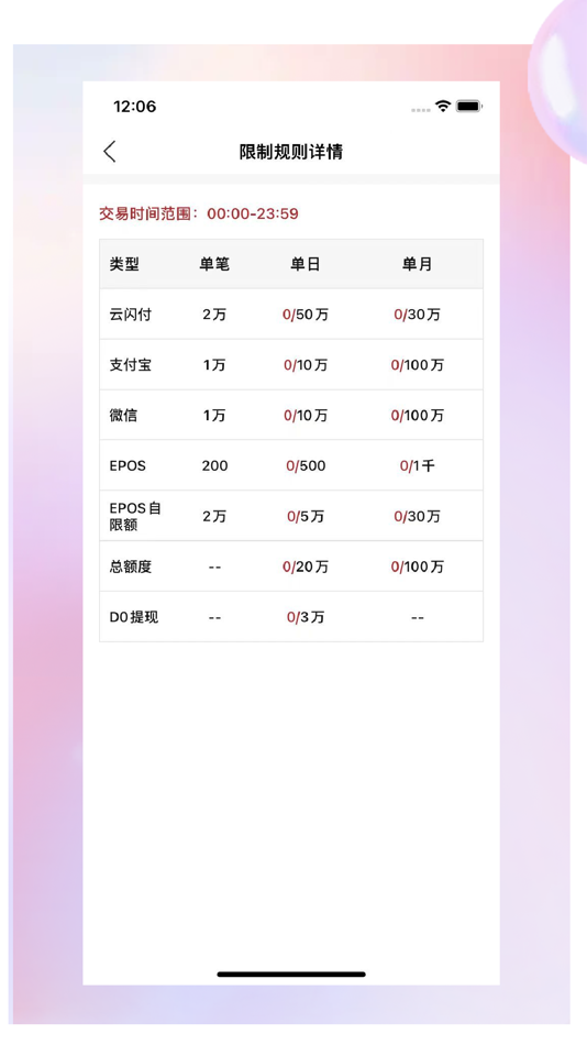 #3. 万商云 (iOS) By: 江苏商互通信息技术有限公司