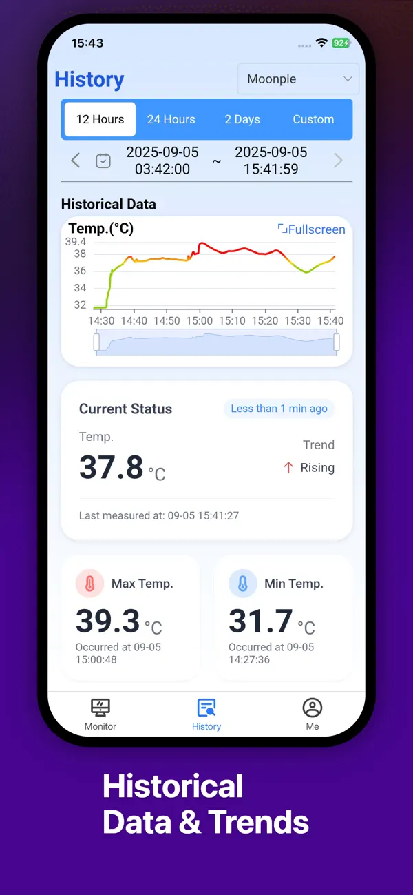 Screenshot #2 pour CuddleSense