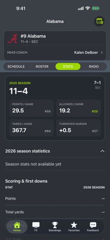 Alabama Football Schedules iPhone screenshot