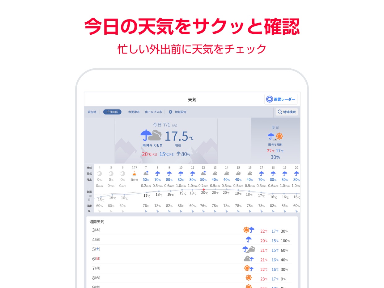 今日の天気をサクッと確認