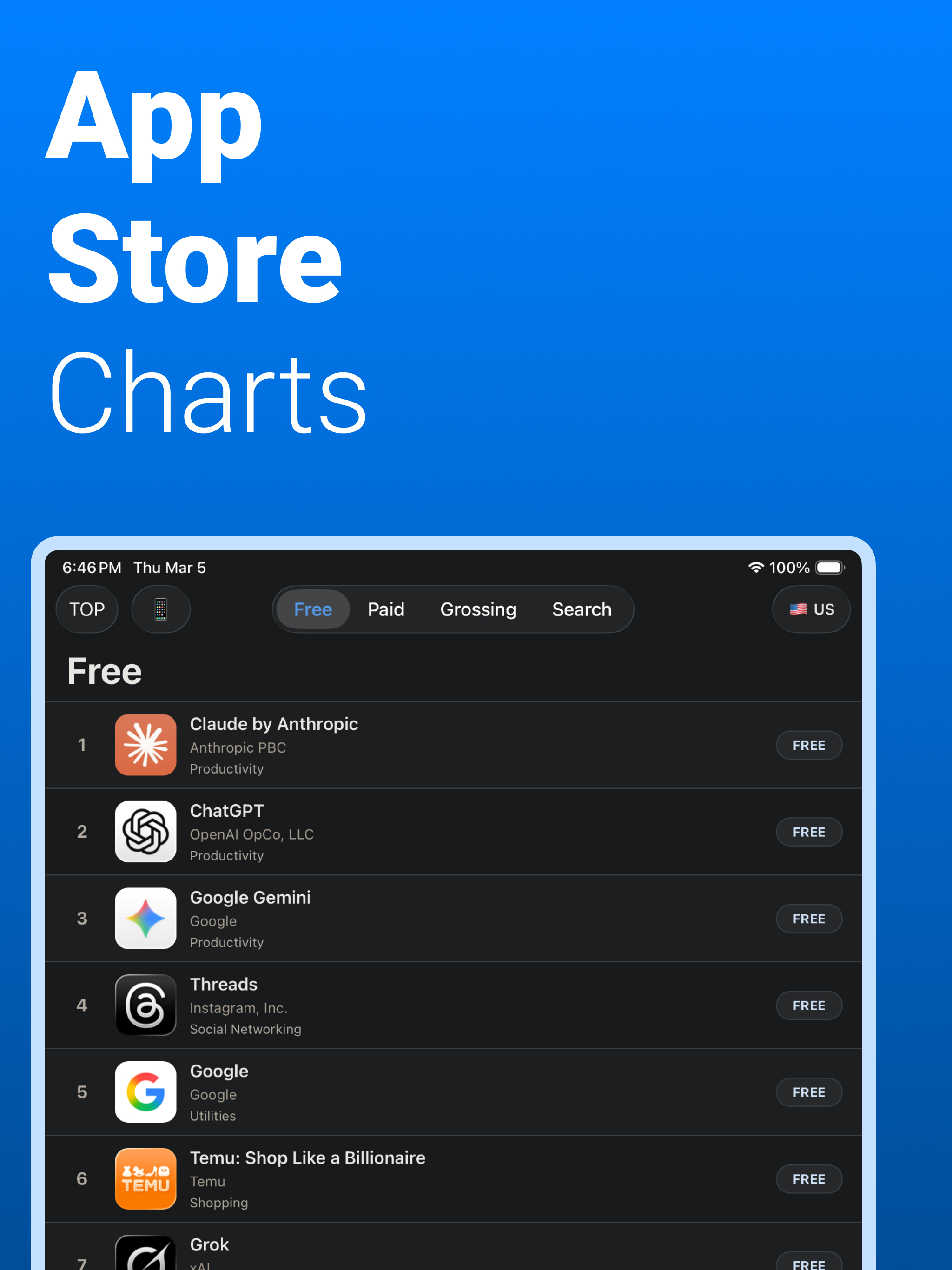Storefronts — App Store Charts