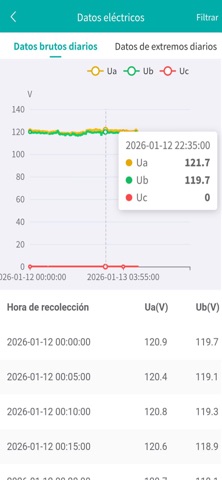 AXIS ENERGY CLOUD Screenshot 1 of 3