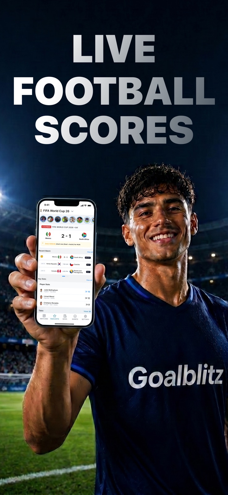 LiveScore Football - Soccer iphone screenshot 1