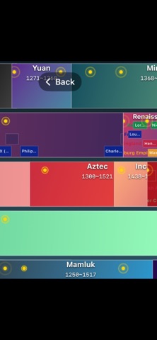 Epoch History Timeline Screenshot 4 of 10