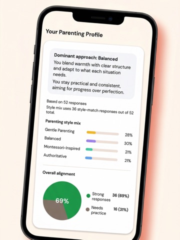 Kapi - Parenting Coach iPad screenshot