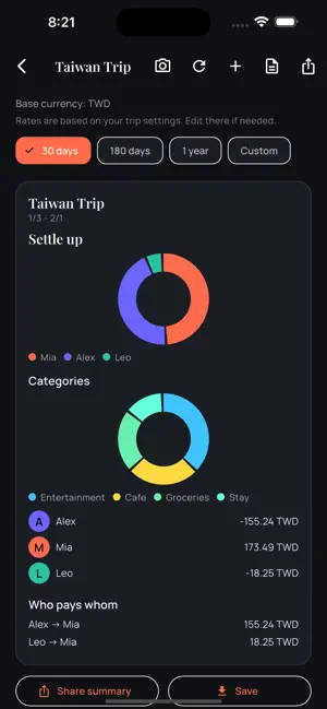 Trip TallyUp screenshot 2