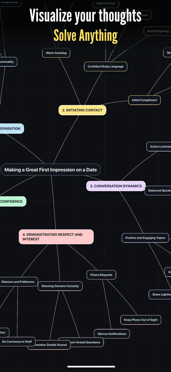 #4. ThinkMap: AI Problem Solver (iOS) Podle: Rinith Binny