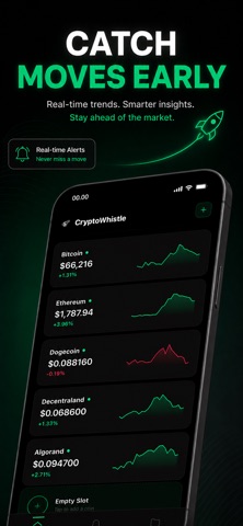 CryptoWhistle Screenshot 2 of 6