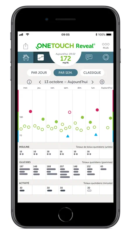 Appli OneTouch Reveal® screenshot 3 of 5