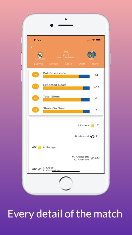 TFoot Total Football - Scores