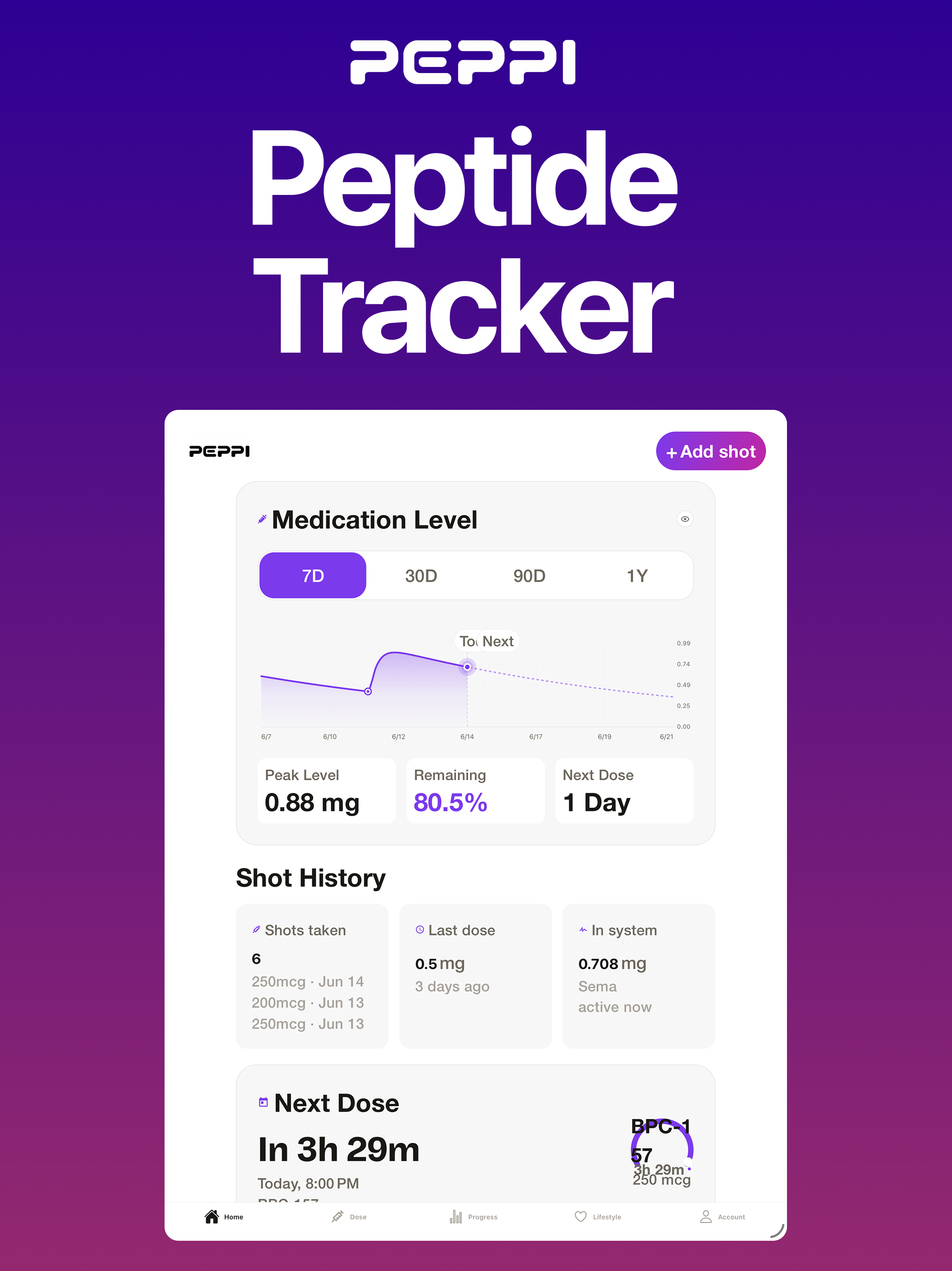 Peppi AI screenshot 7