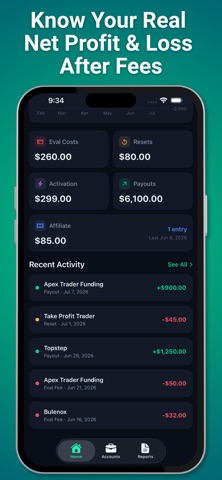 PropTrader Screenshot 2 of 6