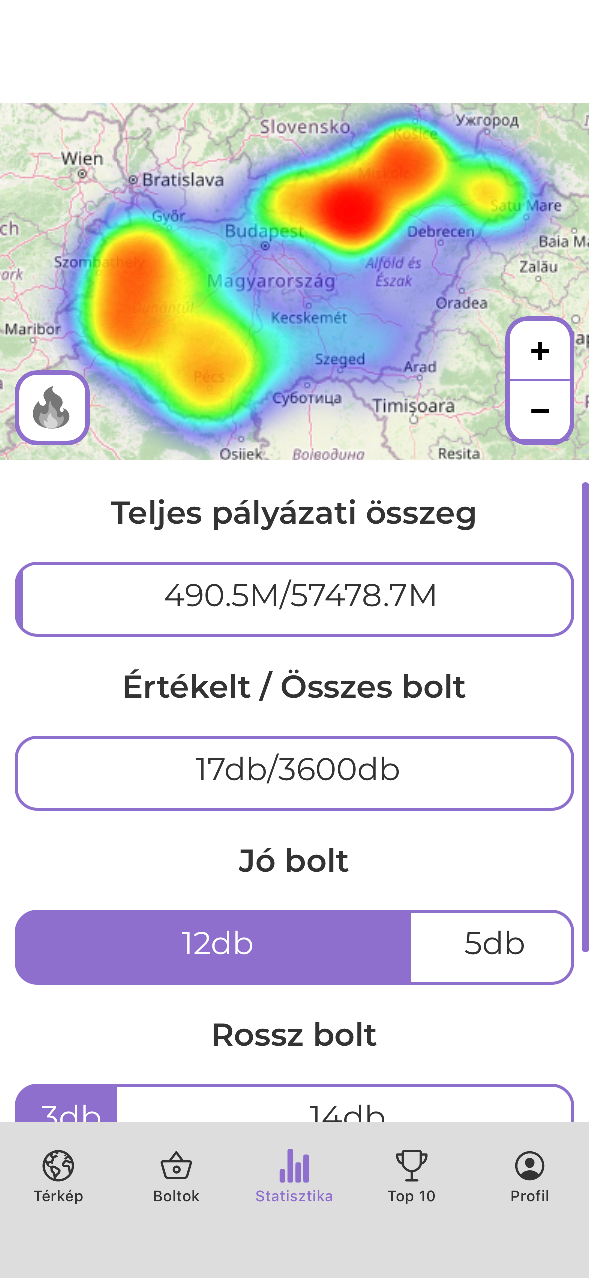KözpénzRadar