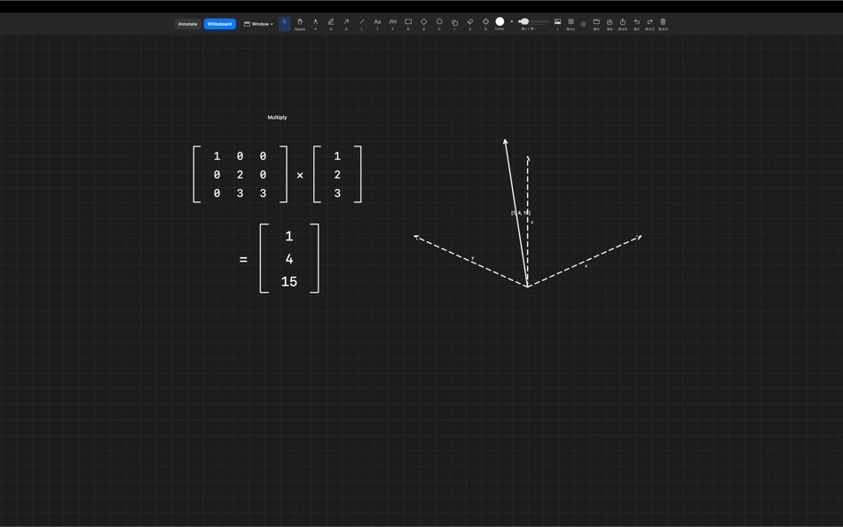 #5. Annotate Screen (macOS) Bởi: Lumary Labs LLC