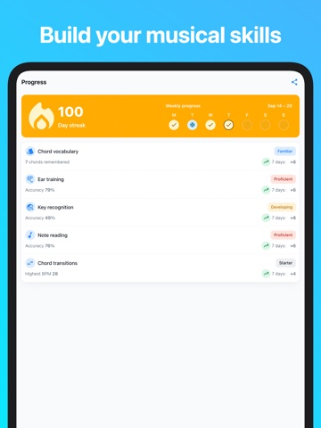 ChordMaster: Learn & Train iPad screenshot 1